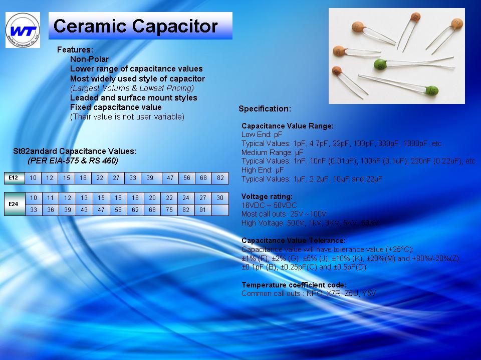 Ceramic Capacitor